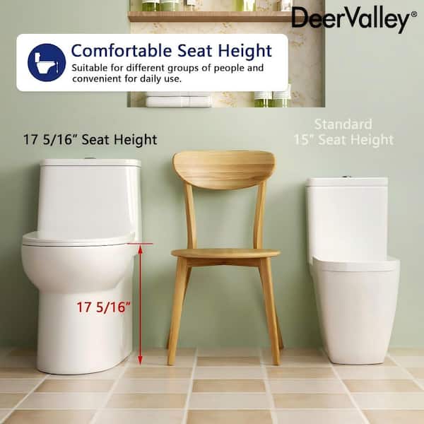 Ursa 12 in. Rough In 1-Piece 1.1/1.6 GPF Dual Flush Elongated ADA Compliant Toilet in White Seat with Black Button