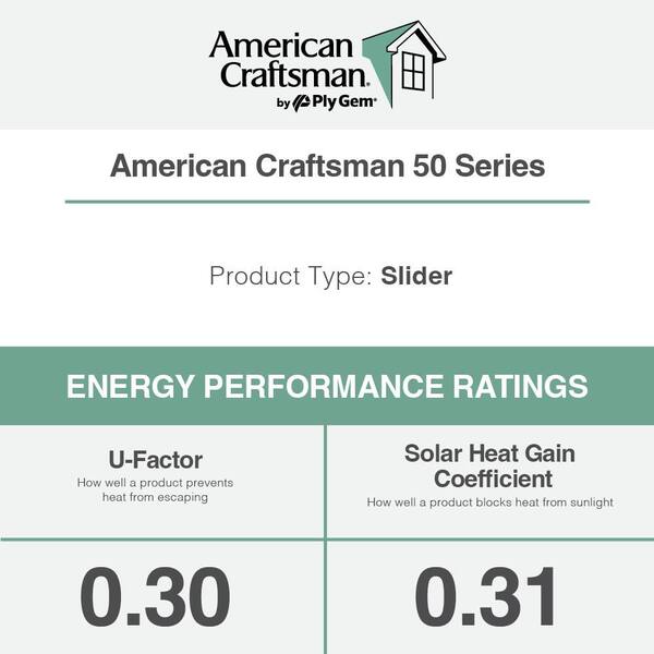 American Craftsman 36 in. x 24 in. 70 Series White Sliding Low-E 