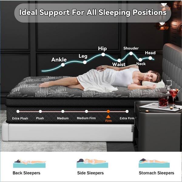 Somnify Full Size 14 in. Firm Hybrid Innerspring Mattress