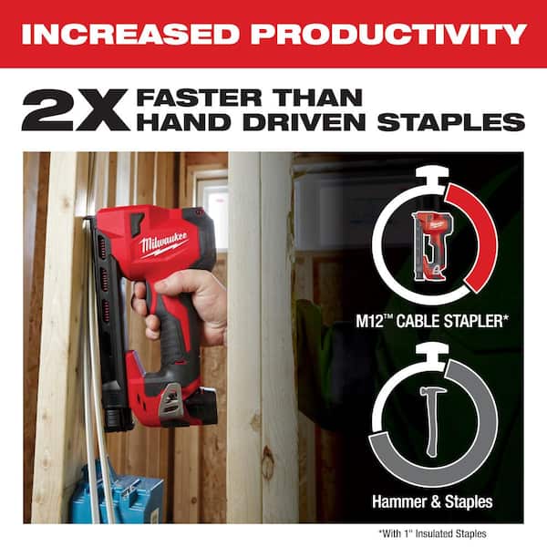 Milwaukee - M12 12-Volt Lithium-Ion Cordless Cable Stapler (Tool-Only)