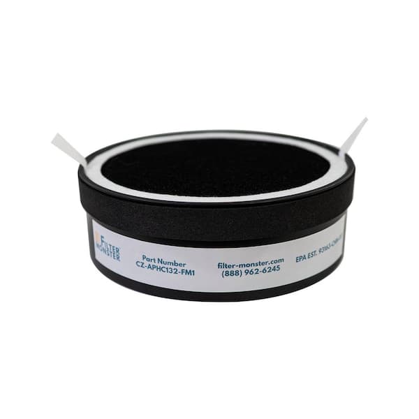 FILTER-MONSTER Replacement Filter Compatible with Comfort Zone H13 Filters (2-Pack)