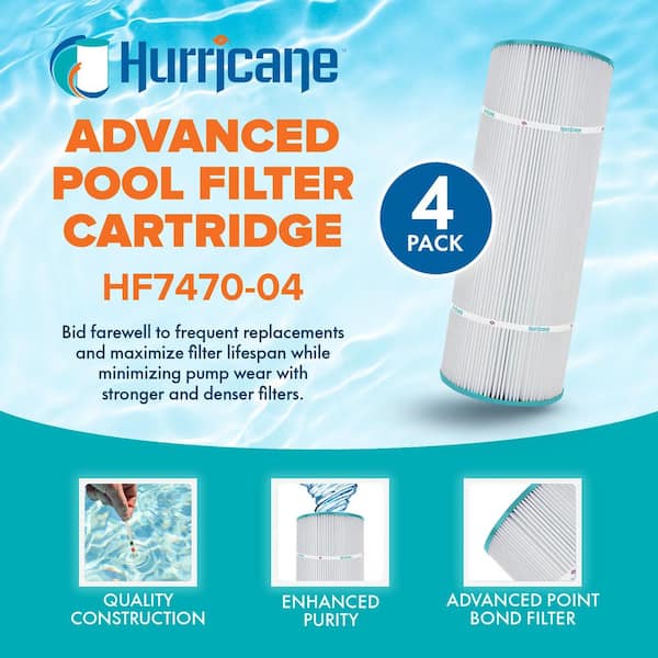 7 in. Dia. Advanced Pool Filter Cartridge (4-Pack)