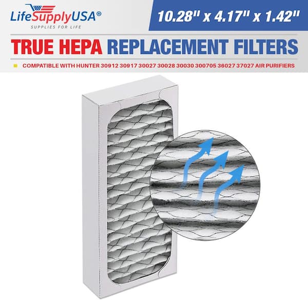 True HEPA Filter Replacement Compatible with Hunter 30912 30917 30027 30028 30030 300705 36027 37027 Air Purifier