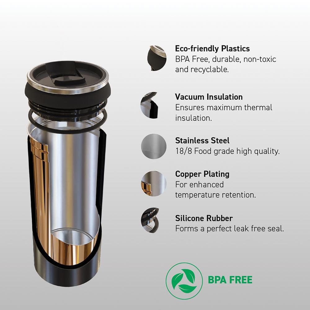 Pink Double-Walled Vacuum-Insulated Stainless Steel Travel Tumbler