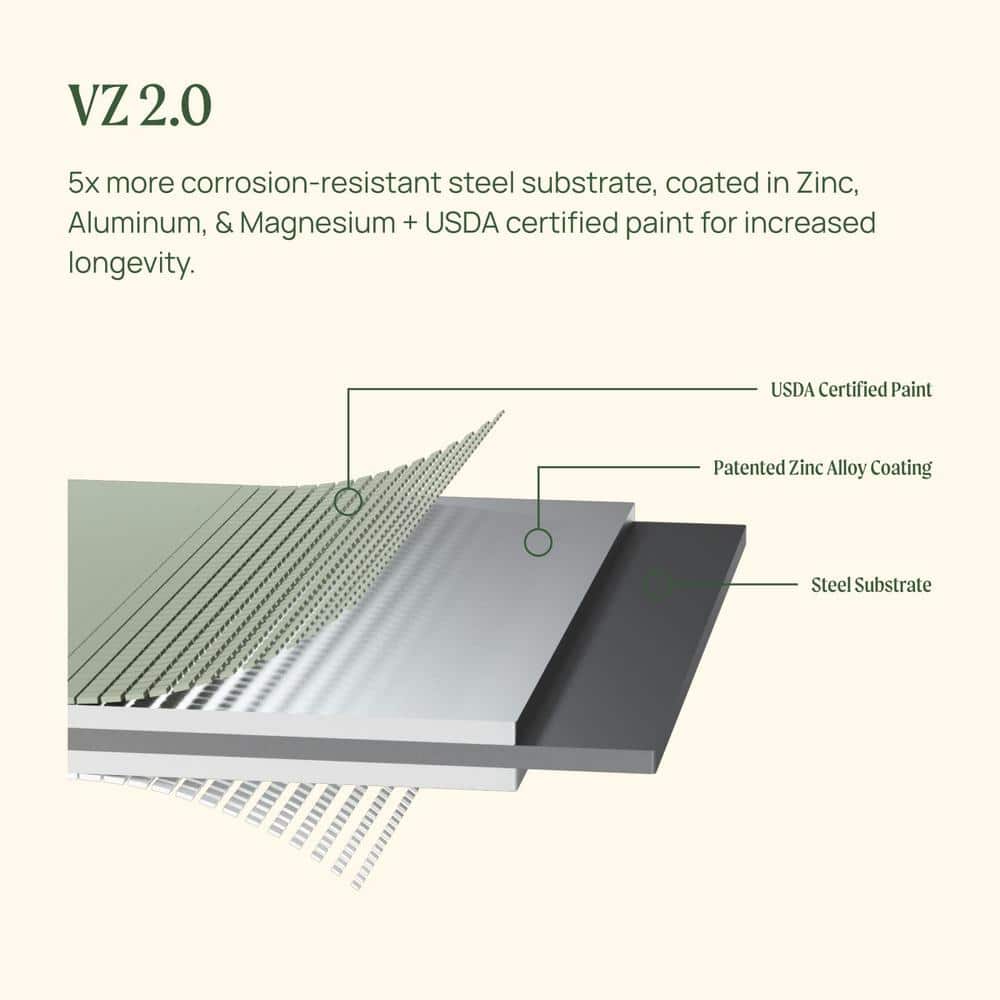 32" Tall British Green Modular Metal Outdoor Raised Garden Bed