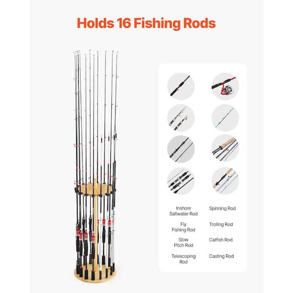 button fishing reels What is Conventional Fishing?
