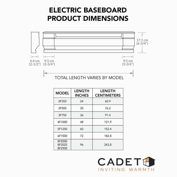 Cadet 30 in. 240/208-volt 500/375-watt Electric Baseboard Heater in White  2F500W - The Home Depot