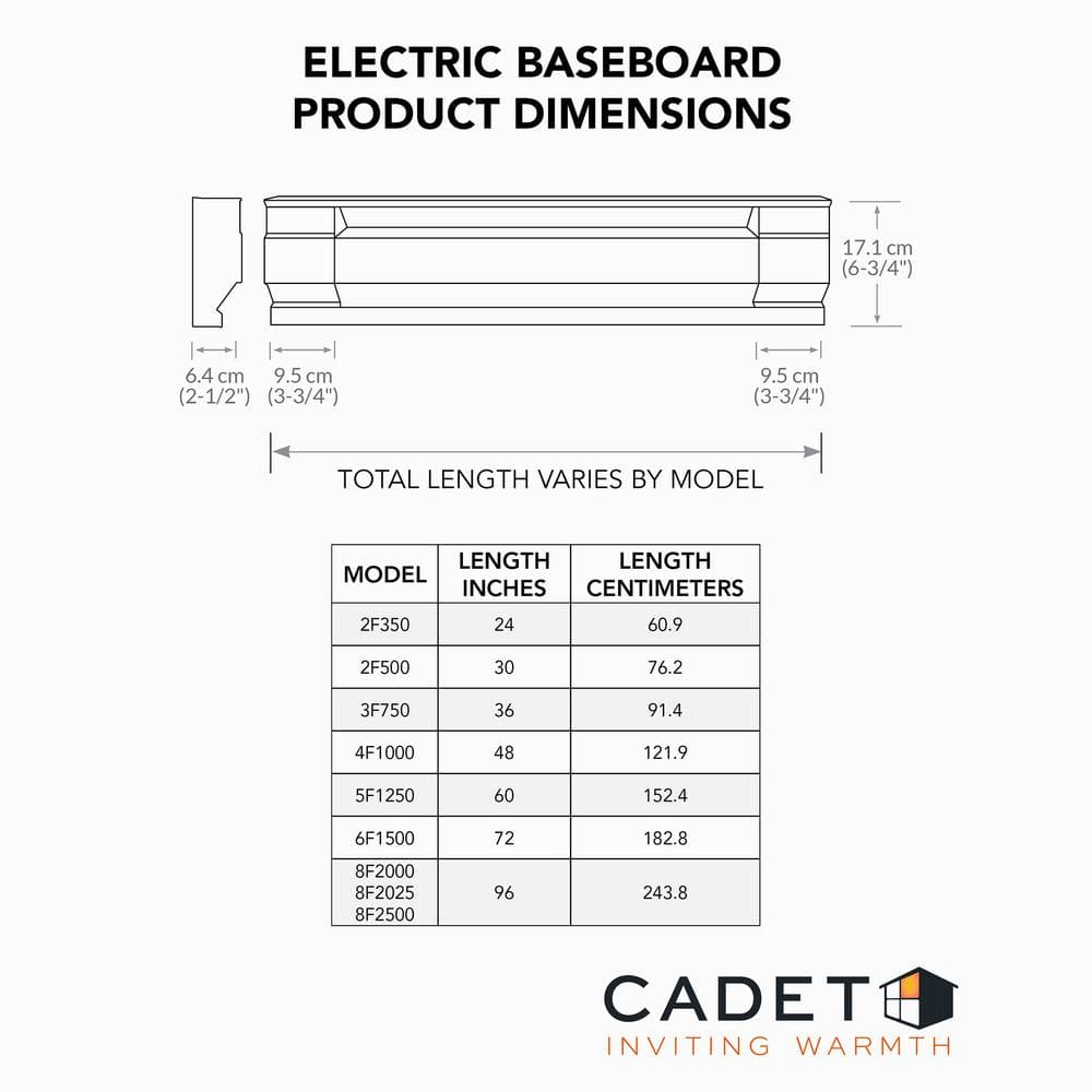 Cadet 60-Inch White Steel Convection Baseboard Heater