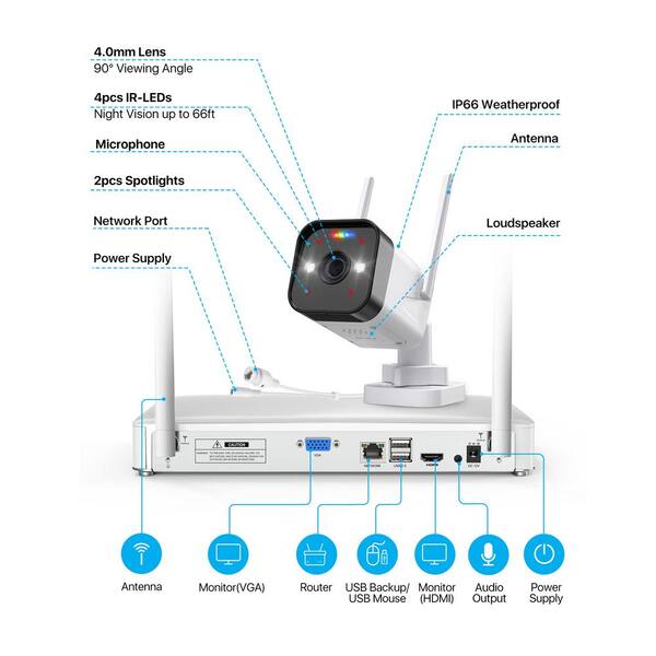 external hard drive for security camera