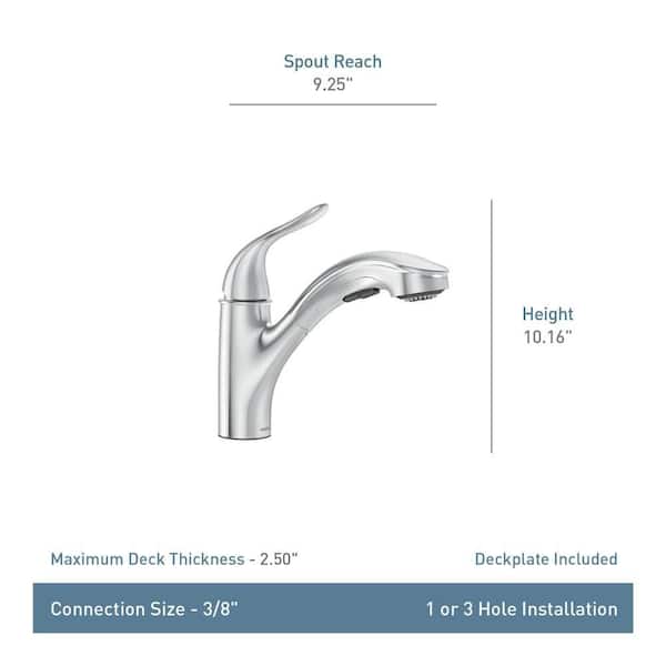 How to Measure a Kitchen Faucet 3 How to Measure a Kitchen Faucet