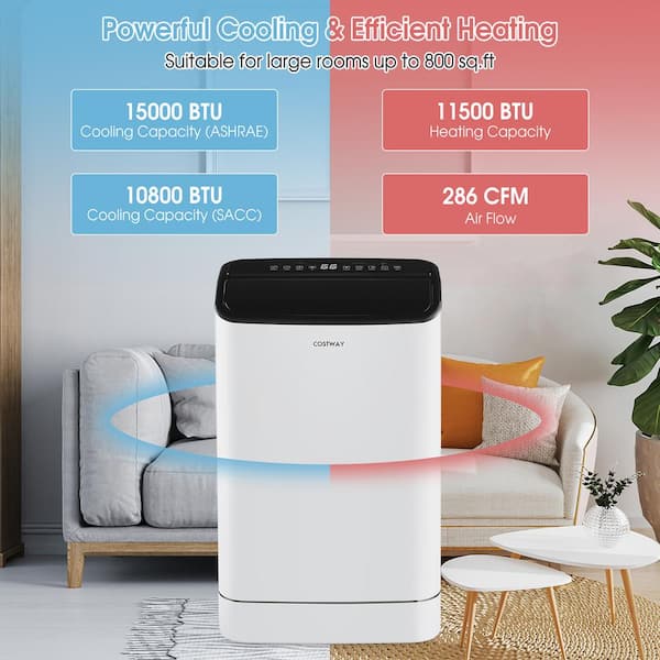 https://images.thdstatic.com/productImages/6a131541-90fc-4935-9f64-d6f81d5080f6/svn/costway-portable-air-conditioners-fp10348us-wh-1f_600.jpg