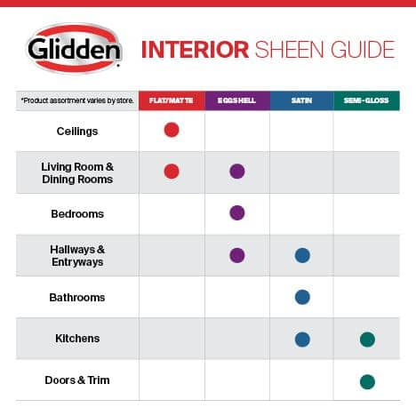 Glidden Team Colors Paint Colors & Trim