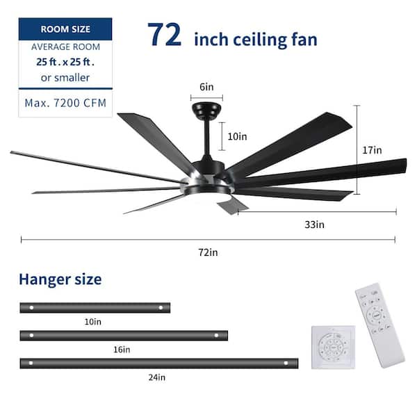 Jushua 72 in. Industrial Ceiling Fan with Light, 8