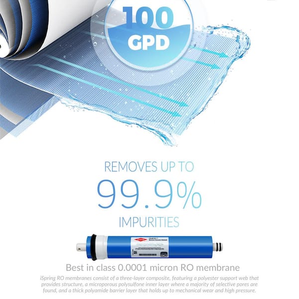 Universal 5-Stage Reverse Osmosis 1-Year Replacement Water Filter Pack Set with 100 GPD RO Membrane Cartridge Universal 5-Stage Reverse Osmosis 1-Year Replacement Water Filter Pack Set with 100 GPD RO Membrane Cartridge