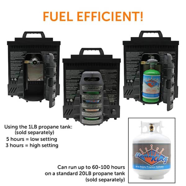 Flame King ALOGFIRE Propane Ambiance Log Fireplace Heater, Clean