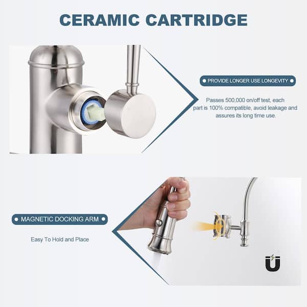 IVIGA 2-Functions Single Handle Goose...