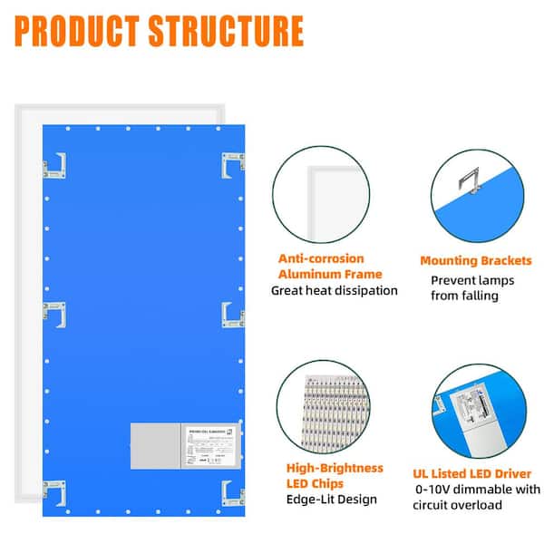 WYZM 2 ft. x 4 ft. 7800 Lumens Integrated LED Panel Light 5000K LED Flat Panel Light for Office (20-Pack)