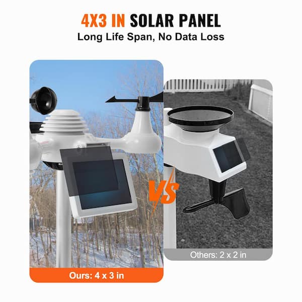 17'' Solar Powered Wireless Outdoor Weather Station