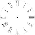 Thin Roman Numeral 18 in. Clock Stencil