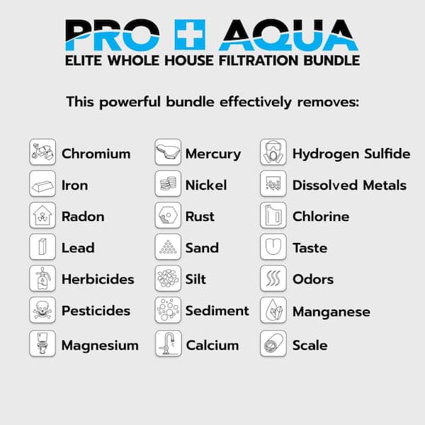 PRO+AQUA 5stage Whole House Well Water Filtration and Softener Bundle