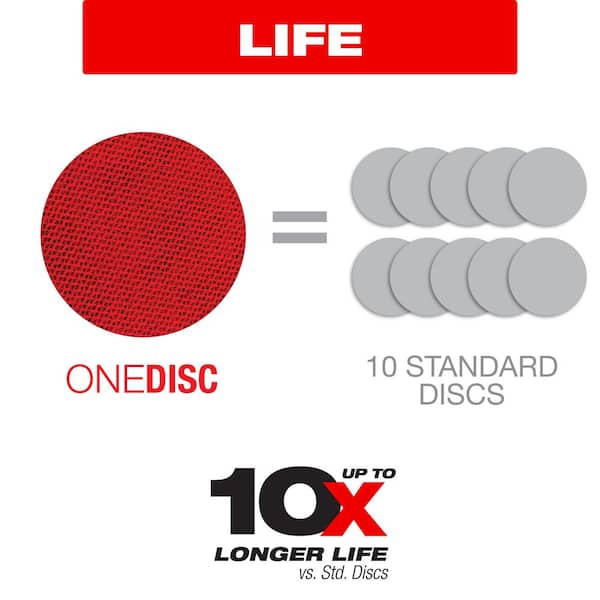 Diablo Hook And Lock ROS Sanding Discs For Wood, Metal And Plastics - 5", 80 Gri