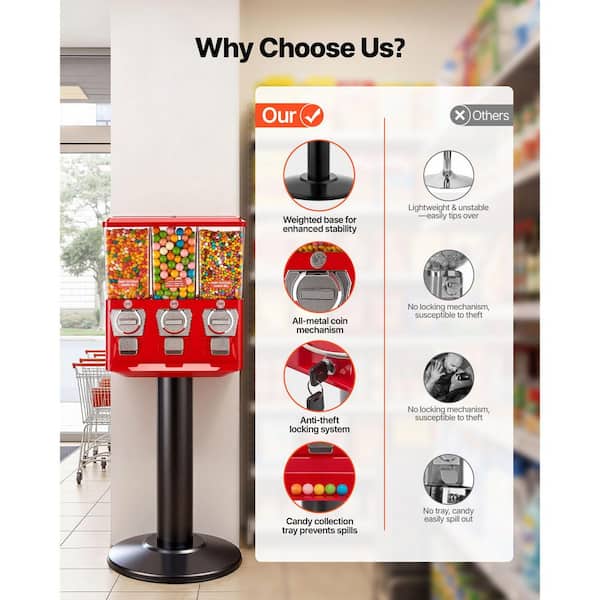 USA キャンディ　看板　セット　mms アドバタイジング ストアディスプレイ SKYSHALO Triple Compartment Candy Vending Machine, Gumball and