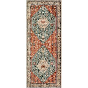 Boho Tribal 2 X 8 Multi-Colored Washable Kitchen Runner Rug Non Slip ...