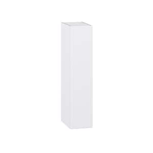 9 in. W x 40 in. H x 14 in. D Fairhope Bright White Slab Assembled Wall Kitchen Cabinet