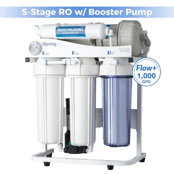 Under Sink Tankless Reverse Osmosis System, 1000 GPD, 5 Stage Water Filtration System for Commercial and Residential