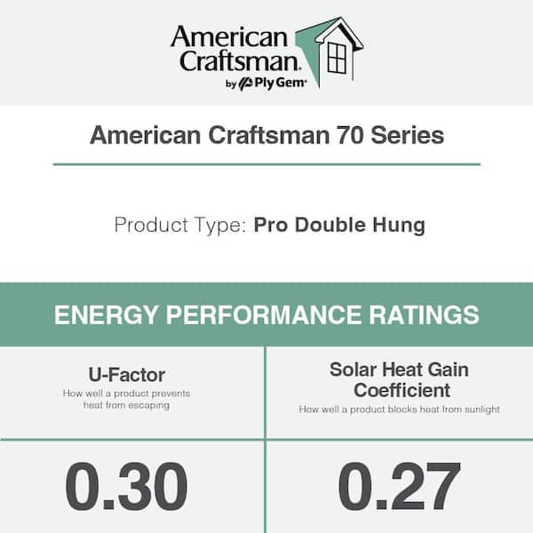 27.75 in. x 37.25 in. 70 Pro Series White Double Hung Low-E Argon Glass Vinyl Replacement Window, Screen Incl