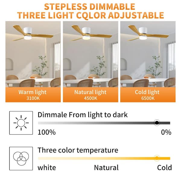 Sunpez 42 in. Indoor/Outdoor White Modern Flush Mount LED