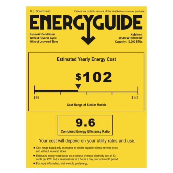 10000 btu energy cost