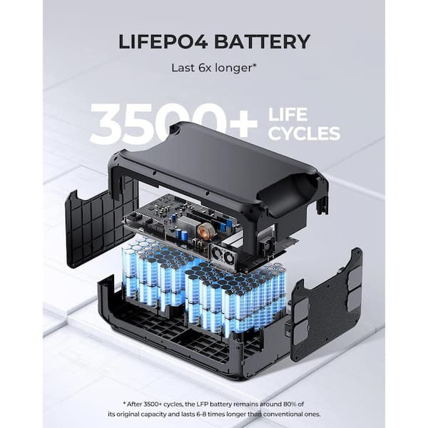 Bluetti AC500 5000w LiFePO4 UPS Portable Power Station Solar Generator  Review 