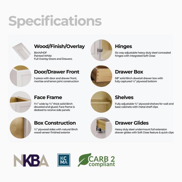 Norfolk Assembled 21 in. W x 42 in. H x 12 in. D Plywood Wall Cabinet in Painted White