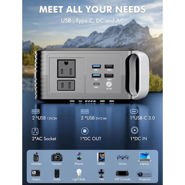 EKIEUDL Portable Power Bank with AC Outlet 120W/110V 18W in Black