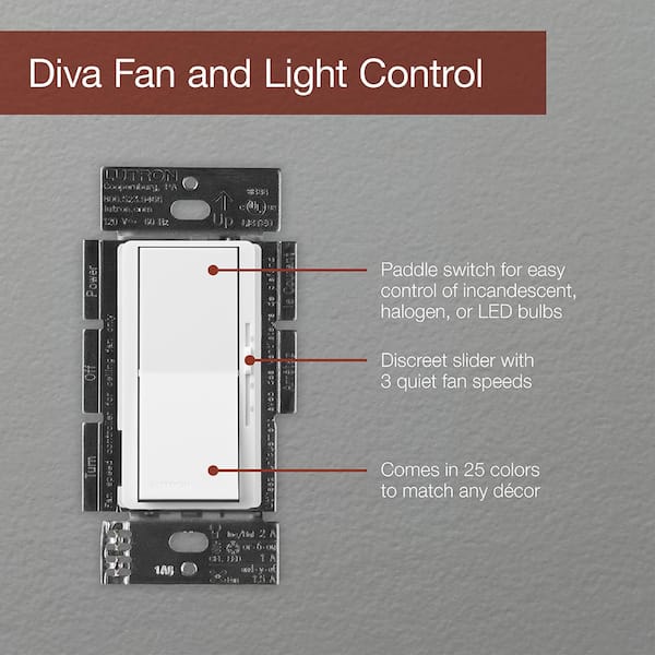 Lutron DVWFSQ FH WH 1.5 Amp Diva Single Pole or 3 Way Fan Control White for sale online 