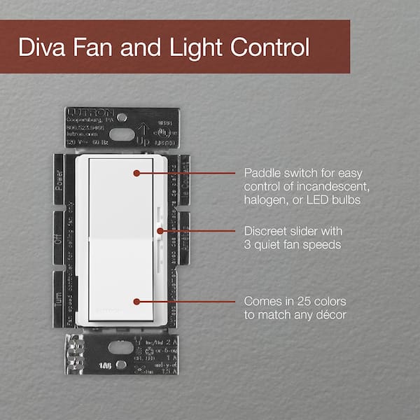 Lutron Diva Fan Control and Light Switch for LEDs, CFLs, Incandescent and Halogen Bulbs, with Wallplate, White