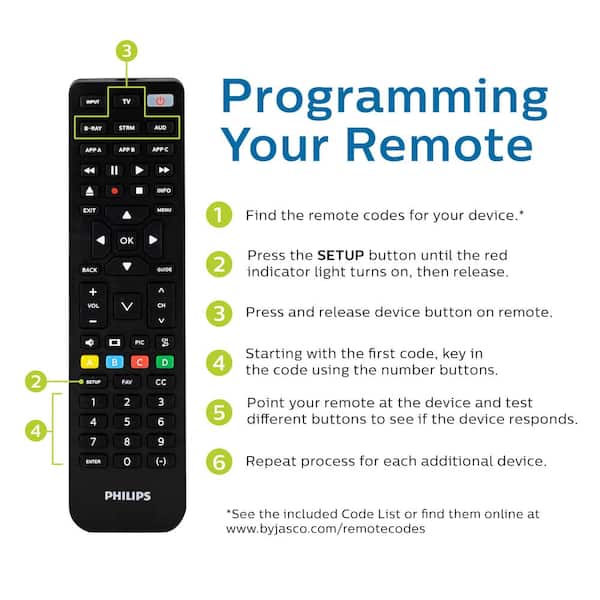 universal remote codes for vizio tv