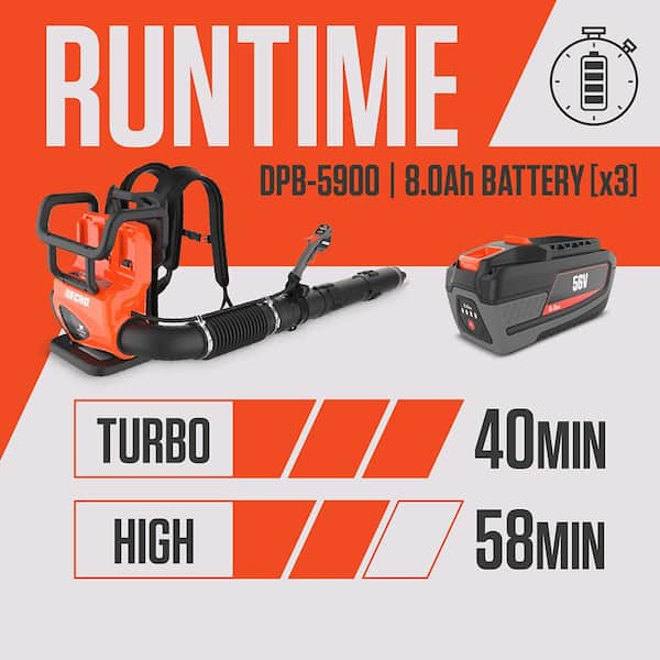 56V 195 MPH 795 CFM X Series Cordless Battery Backpack Blower w/ Tube Throttle and (3) 8.0Ah Batteries (2) Dual Chargers