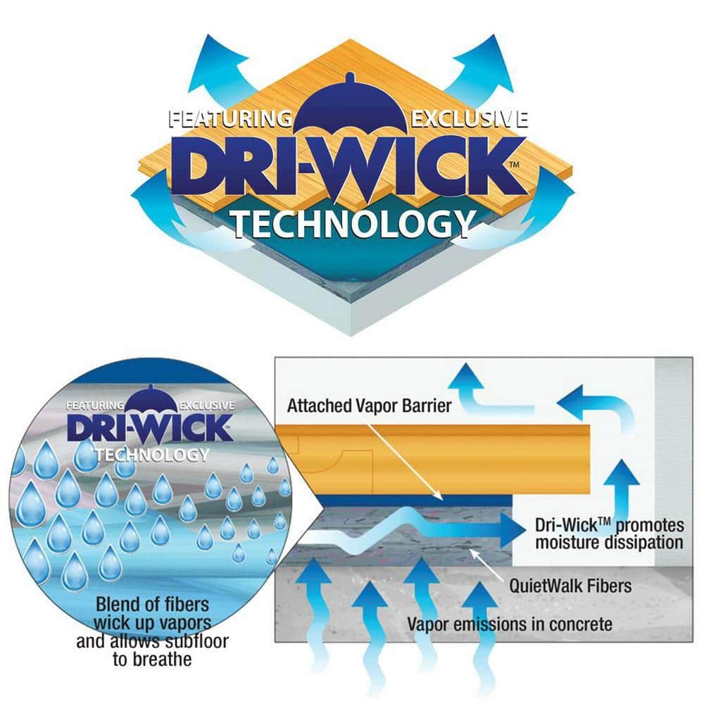 QuietWalk Plus Blue and Gray Felt Flooring Underlayment Roll