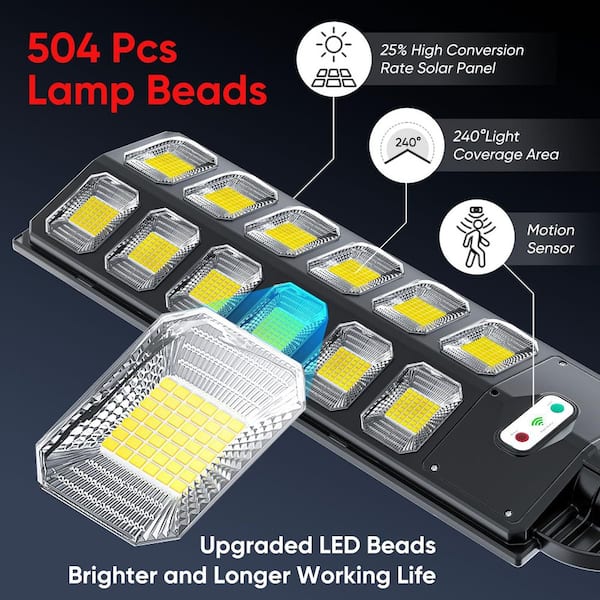 Vrbgify 6500K 15000 Lumen LED Solar Street Work Light Outdoor