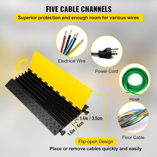 The Cable Organizer 1 Cable Cover and Protector, White - EC2W5