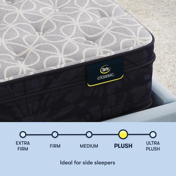 Reviews for Serta Classic Clarks Hill LTD Full Plush Euro Top 12.5