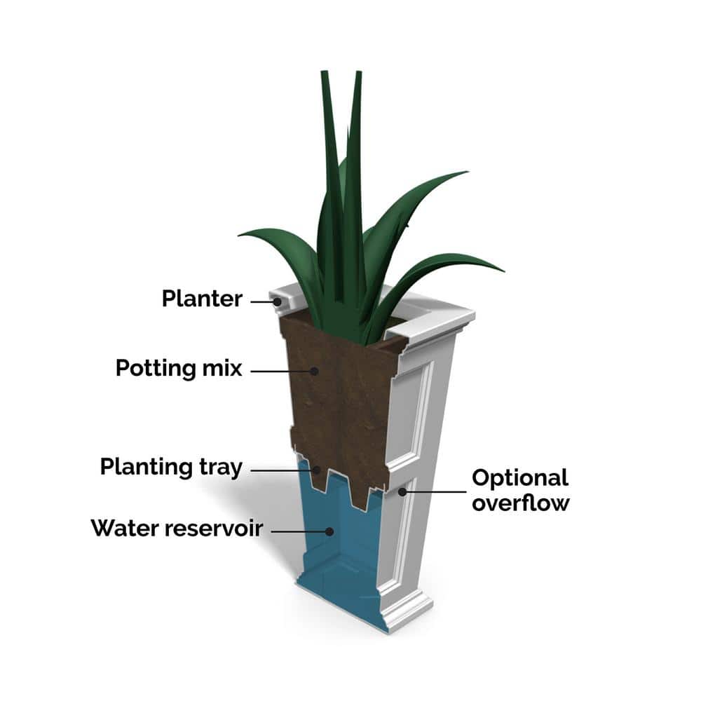 Black 28" Polyethylene Tall Outdoor Planter
