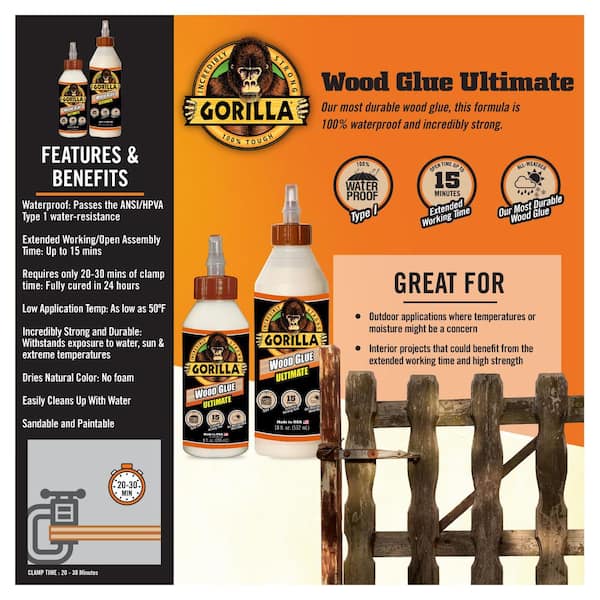 Gorilla® Wood Glue Ultimate - 8 oz. at Menards®