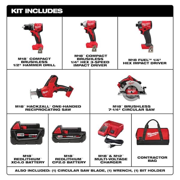M18 18-Volt Lith-Ion Brushless Cordless Combo Kit (4-Tool) w/ 2-Batteries, 1-Charger & 1/4 in. Impact Driver
