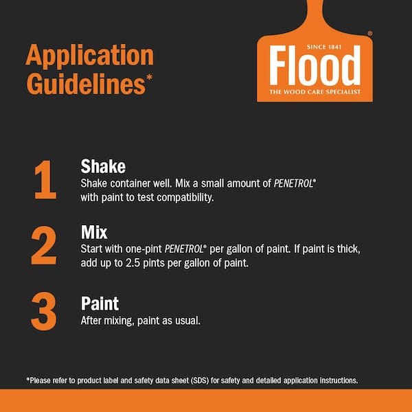 Have a question about Flood Floetrol 1 qt. Clear Latex Paint Additive? - Pg  2 - The Home Depot