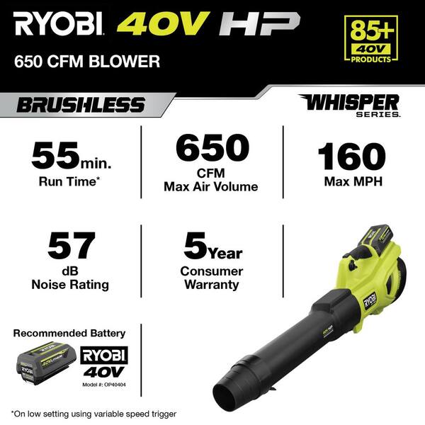 RYOBI 40V HP Brushless Whisper Series 160 MPH 650 CFM Cordless  