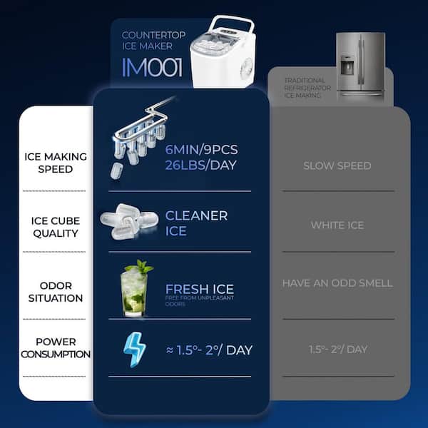 9.4 in. 26.5lb/24H Bullet Ice Countertop Portable Ice Maker in