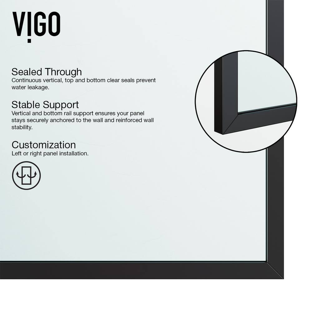 Ventana 34" W x 74" H Matte Black Framed Shower Screen